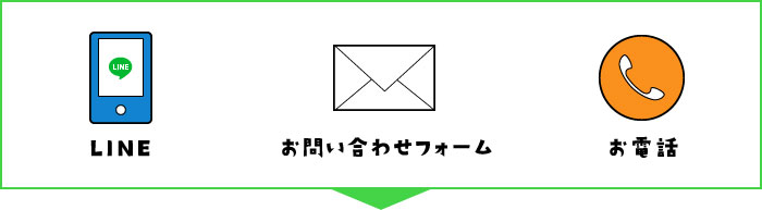 LINEお問い合わせフォームお電話